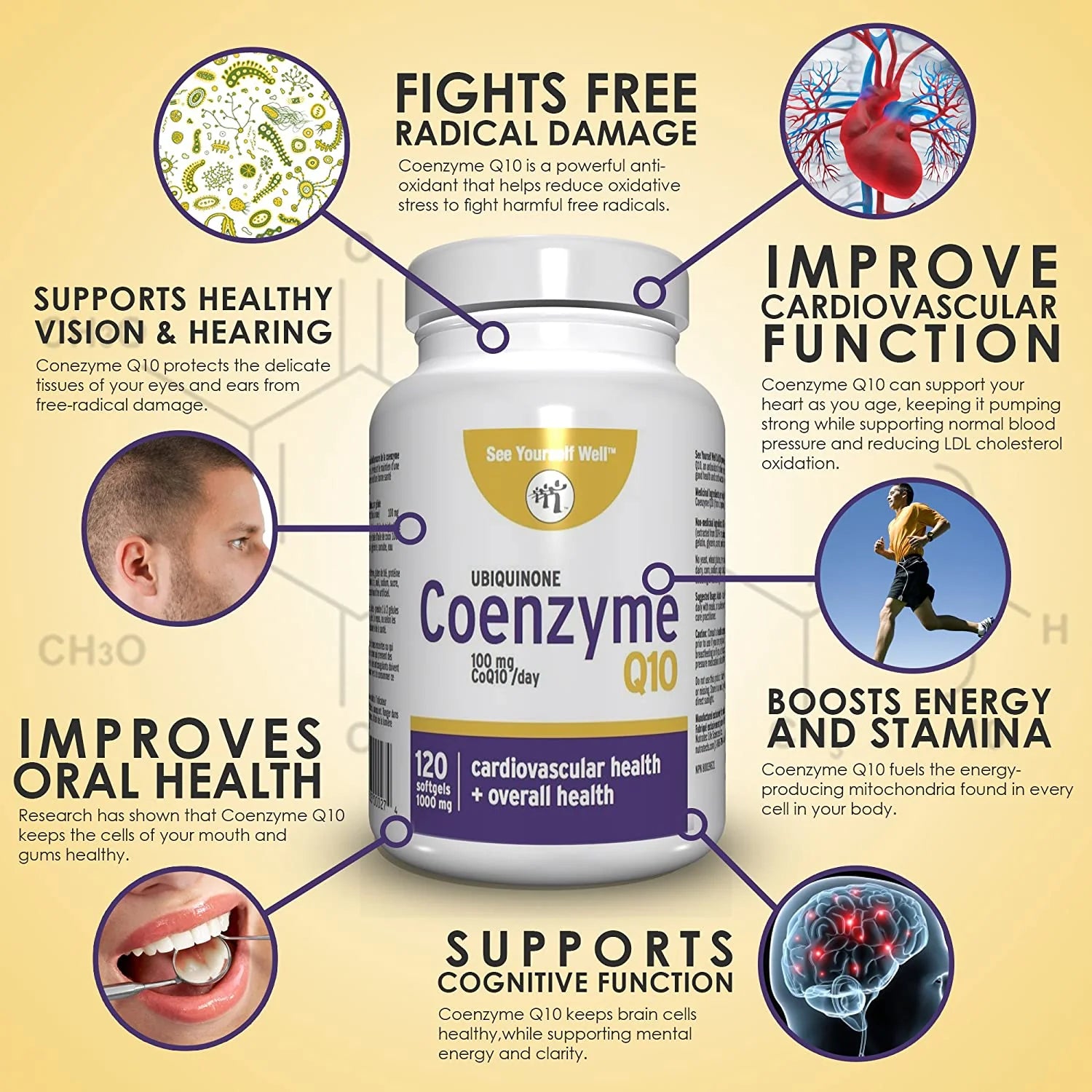 See Yourself Well CoQ10 (120 softgels)